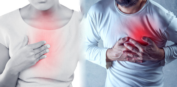 Heartburn Or Heart Attack Quiz - Quiz & Trivia